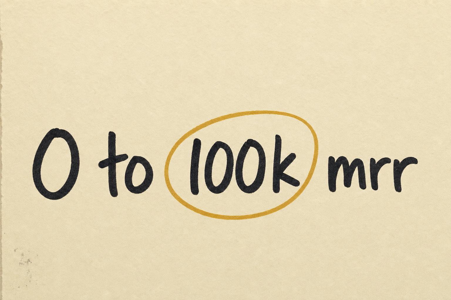 Scaling an AI Agency to $100K MRR: The Operator Roadmap