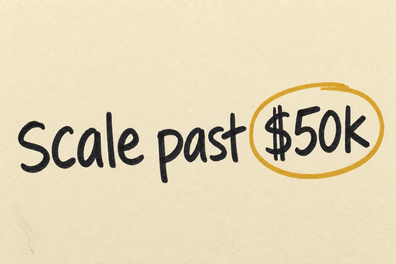 How to Scale a Marketing Agency Past $50K/mo Without Burning Out